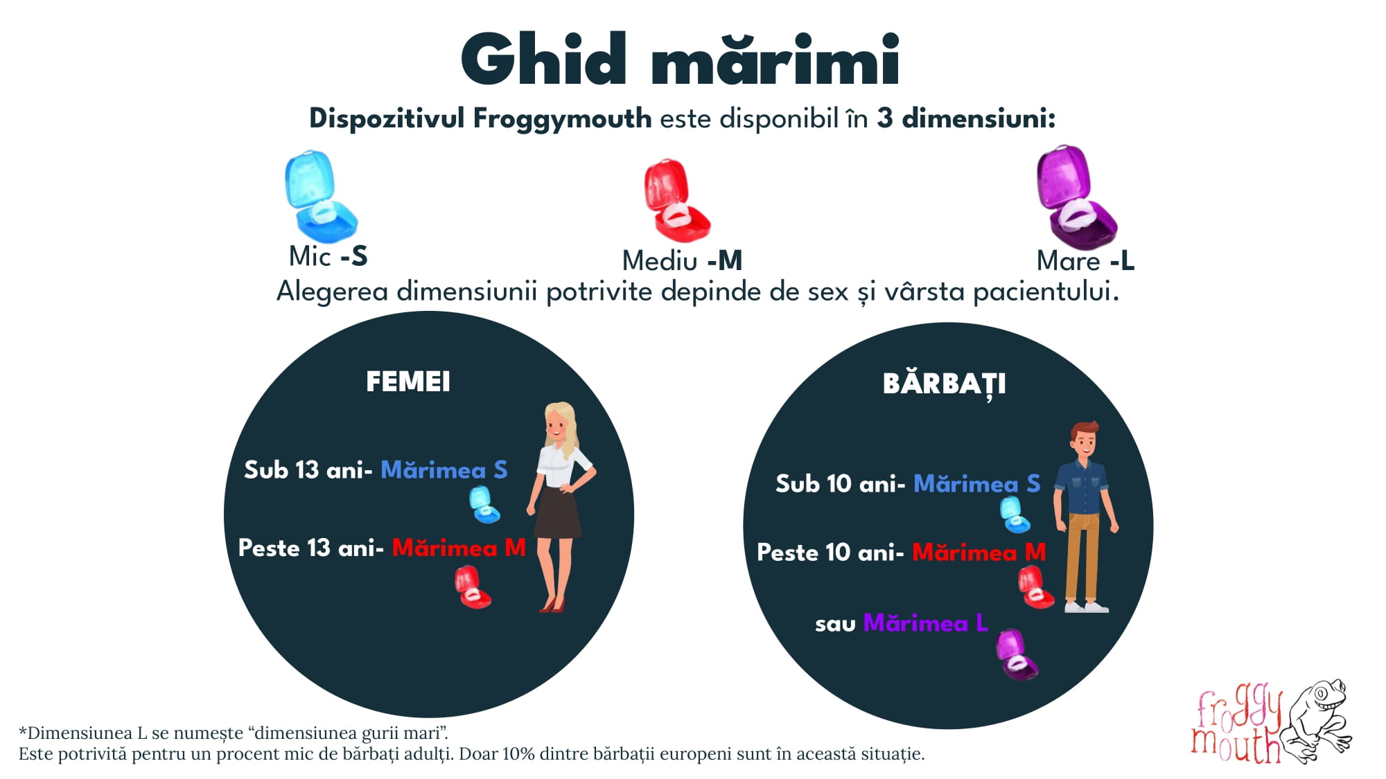 Froggymouth L pentru vârsta peste 21 de ani - imagine 8